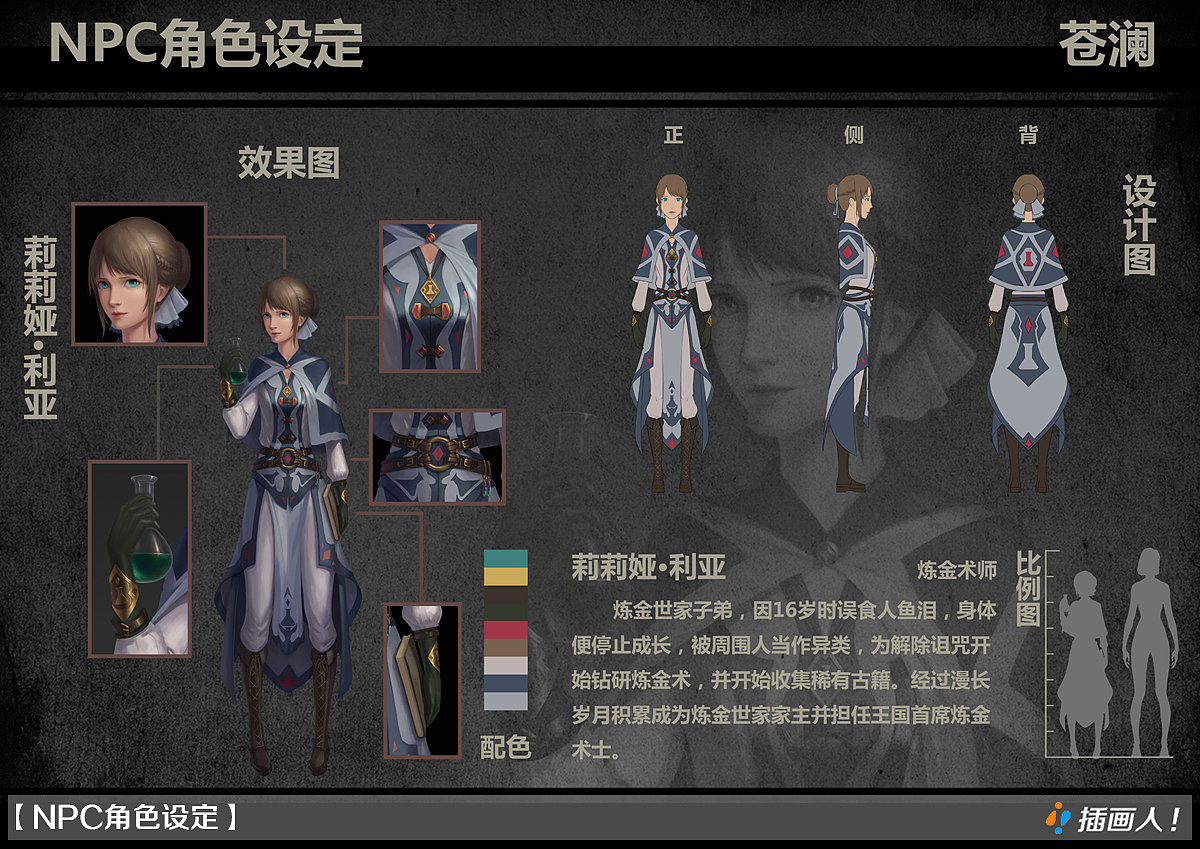 游戏原画-人物角色设计-NPC角色设定（图ZMTI4Njc1NDc2） - 游戏原画 - 站酷设计师chahuarenschool原创素材 - 站酷ZCOOL