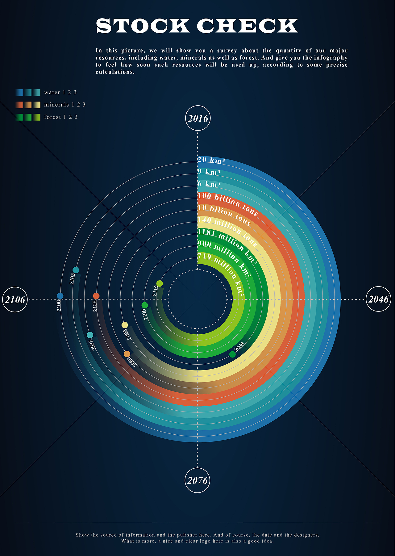 信息可视化（图ZNjI2MTYzMDQ=） - 海报 - 站酷设计师吃草的小云原创素材 - 站酷ZCOOL