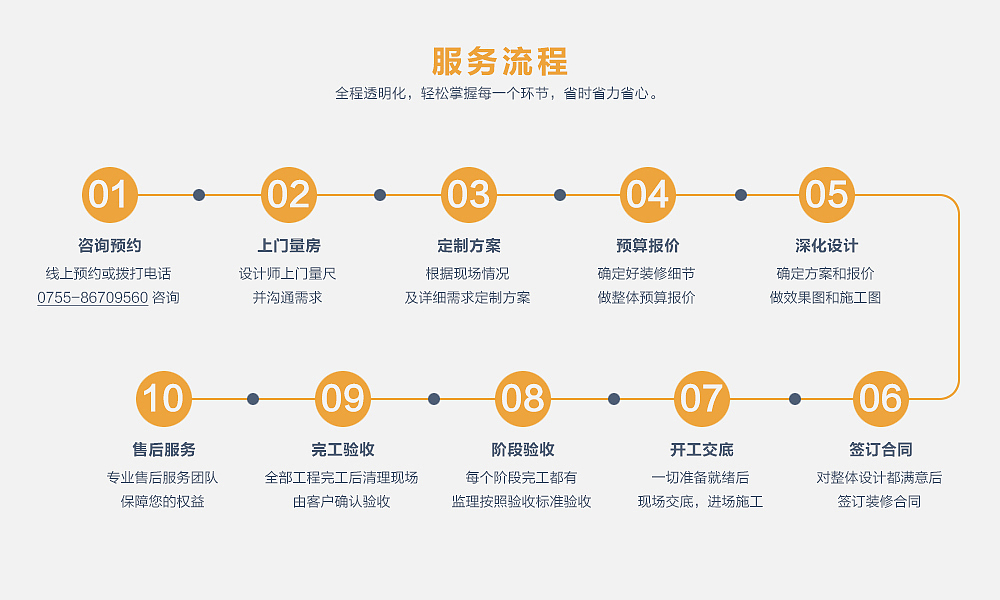 装修公司介绍PPT（图ZMTYyOTYwNzgw） - PPT/Keynote - 站酷设计师xingying1226原创素材 - 站酷ZCOOL