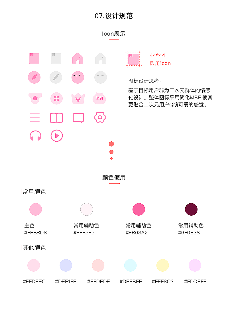 《轻萌》二次元小说书城（图ZMTg0OTI5NDUy） - APP界面 - 站酷设计师guaixinyan原创素材 - 站酷ZCOOL