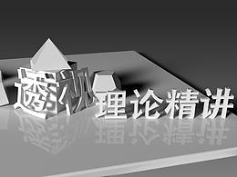 文章