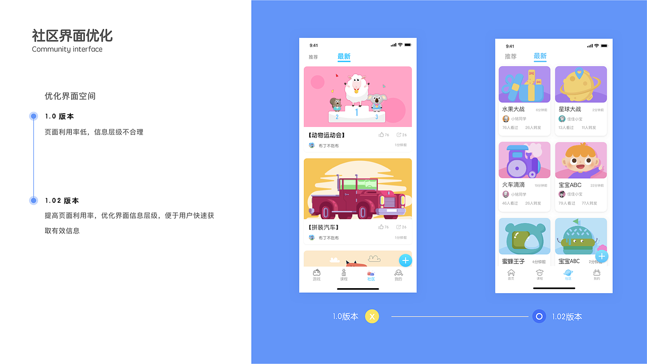 2020个人作品集汇总(上)