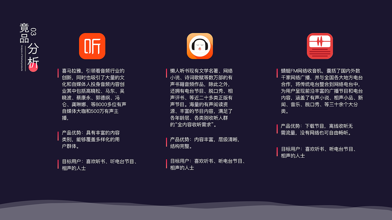 悦听 一个听书、听相声app（图ZMTU4OTgyOTg0） - APP界面 - 站酷设计师Vis慧子原创素材 - 站酷ZCOOL