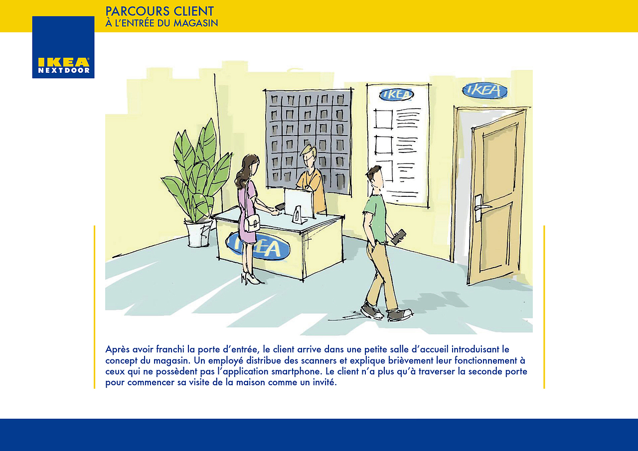 IKEA NEXTDOOR 店面交互设计（图ZNzMxNTc4NTI=） - 主题/皮肤 - 站酷设计师WZzzhen原创素材 - 站酷ZCOOL