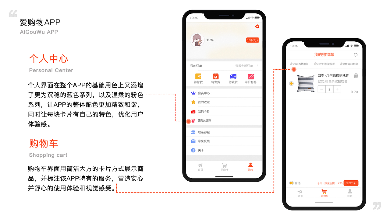 APP（图ZMTU5ODUwNjUy） - APP界面 - 站酷设计师大儿童L原创素材 - 站酷ZCOOL