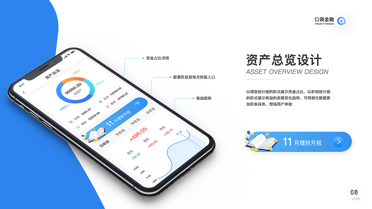 2018-2020个人作品集