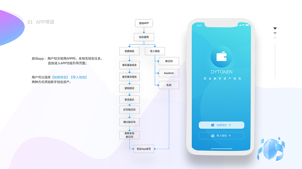 【DYtoken】（图ZMjEwNTY5MzI0） - APP界面 - 站酷设计师Erinasa原创素材 - 站酷ZCOOL
