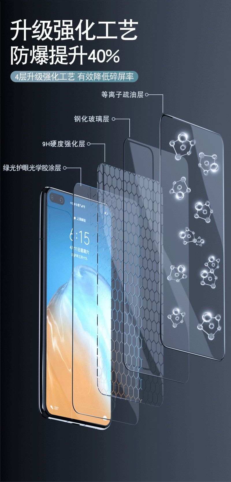 钢化膜详情（图ZMjUyMjE5NDAw） - 电商 - 站酷设计师心湖月影原创素材 - 站酷ZCOOL