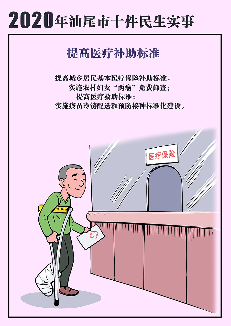 给本市绘制的十个民生实事宣传卡通插图