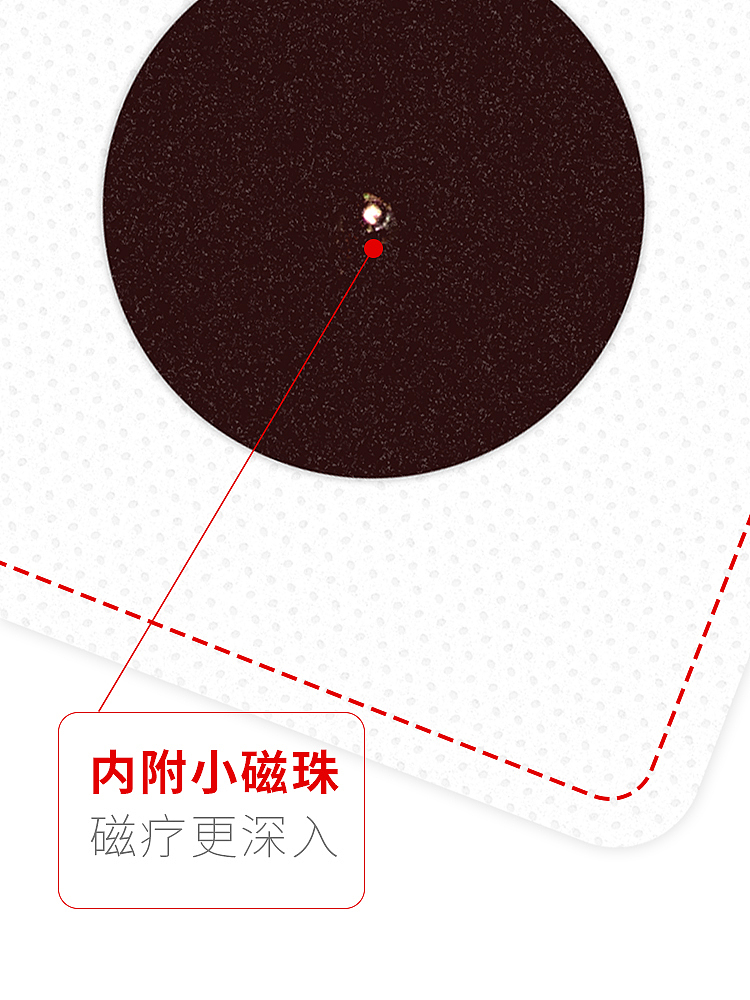 穴位贴详情页（图ZMTY2OTQ1NzMy） - 电商 - 站酷设计师末学小可原创素材 - 站酷ZCOOL