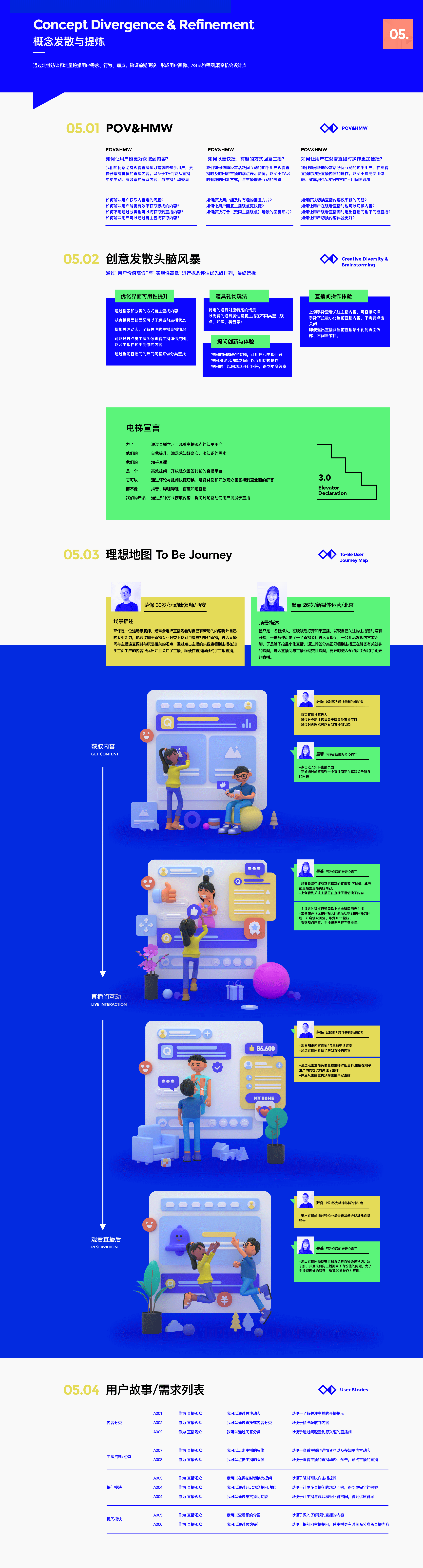 知乎直播互动升级 Interactive Upgrade