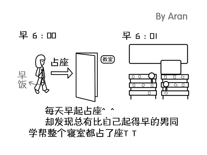 我是工科女