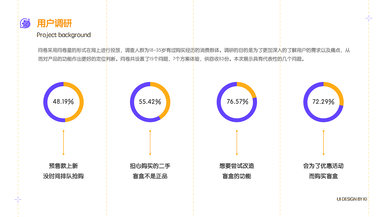 2019-2020作品集（图ZMjE2MjA4NTIw） - APP界面 - 站酷设计师来者不善善者不来原创素材 - 站酷ZCOOL