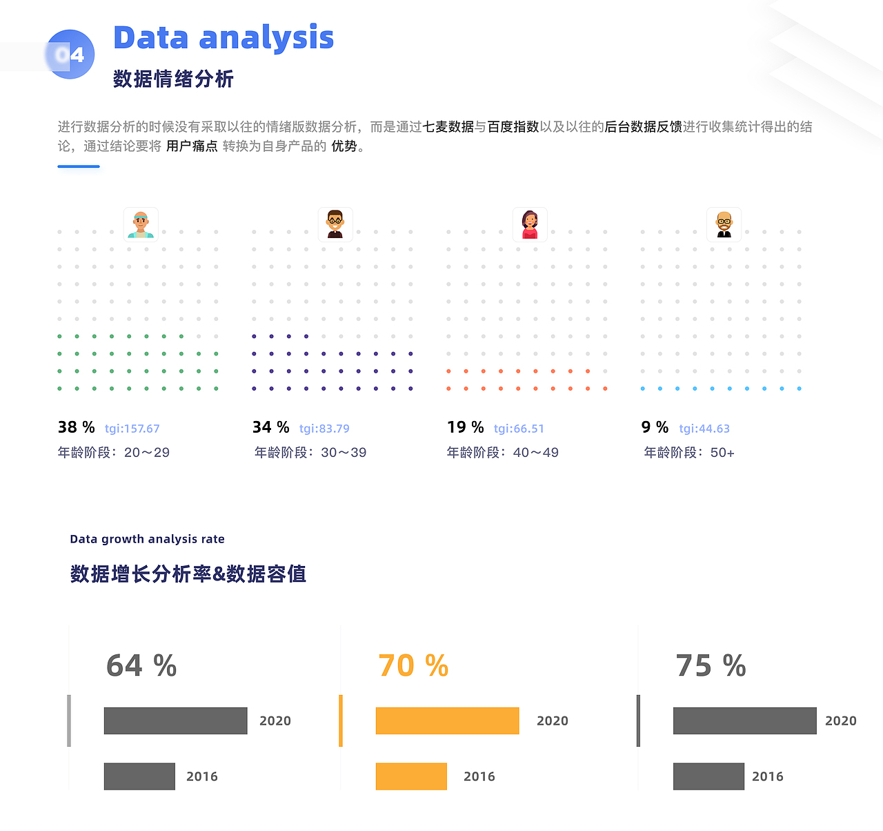 2020-上线项目作品（图ZMjMwNTY5MzQ0） - APP界面 - 站酷设计师hello小尹原创素材 - 站酷ZCOOL