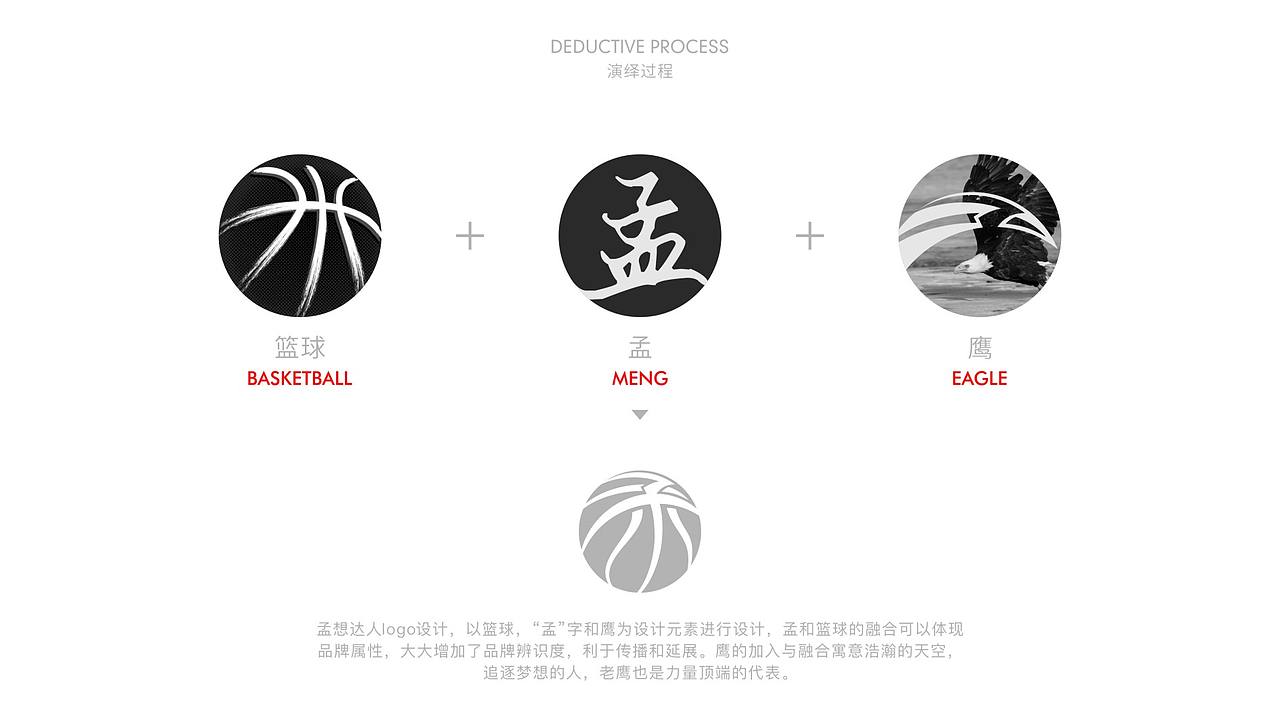 蜀战篮球（图ZMjQ1NzI4MjIw） - 品牌 - 站酷设计师二仙桥资深靓仔原创素材 - 站酷ZCOOL