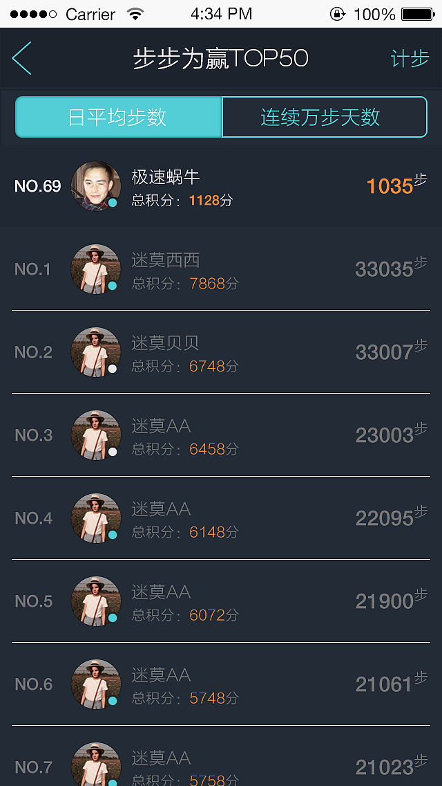 app1（图ZMTg2MjgwMDQ=） - APP界面 - 站酷设计师arashitic原创素材 - 站酷ZCOOL