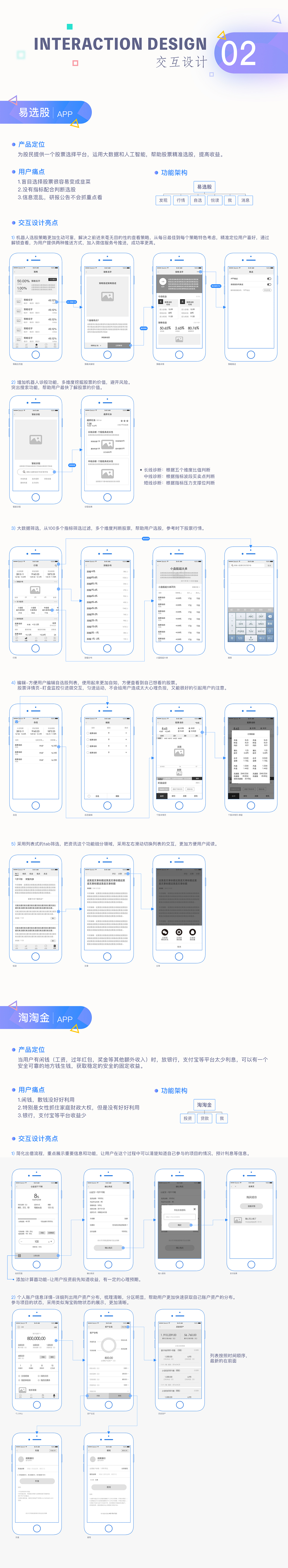 交互设计（图ZMTIyMTc5Njg0） - 交互/UE - 站酷设计师summy00889原创素材 - 站酷ZCOOL