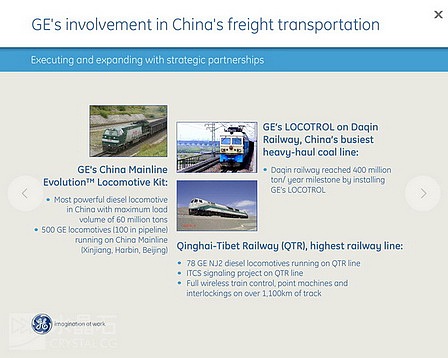 GE中国（图ZNjU0NzY3MTY=） - PPT/Keynote - 站酷设计师番薯原创素材 - 站酷ZCOOL