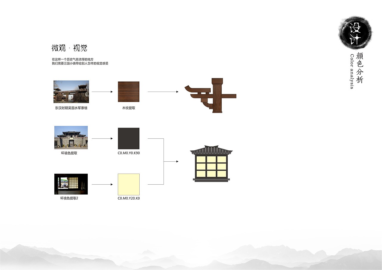 [C4D练习]仿古街庭院灯设计（图ZMTE3NTcyOTU2） - 商业空间设计 - 站酷设计师标识设计陈末原创素材 - 站酷ZCOOL