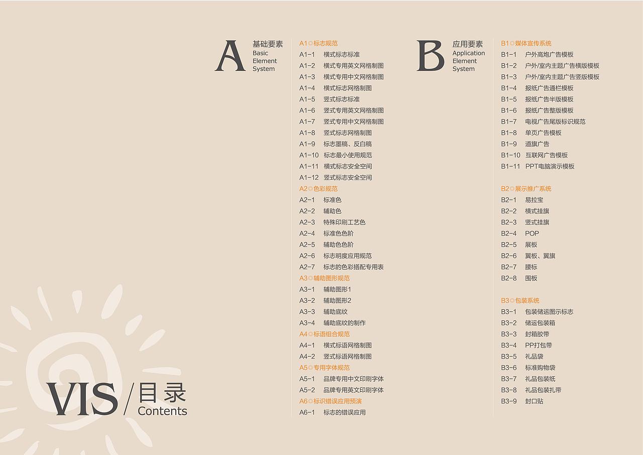 UPSH优品生活品牌VIS识别系统（图ZMTQ0NTg3ODQ0） - 品牌 - 站酷设计师猫国小丸子原创素材 - 站酷ZCOOL