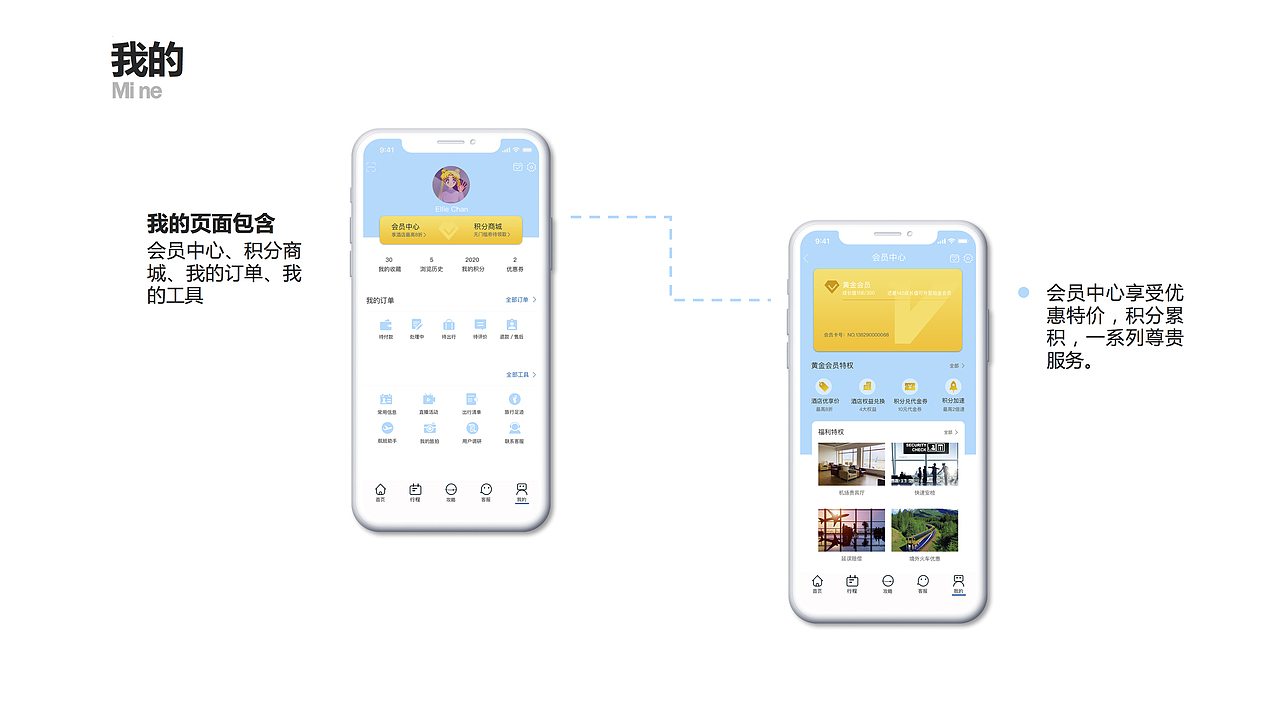 在路上（图ZMjIxNDY3OTY4） - APP界面 - 站酷设计师keyQ原创素材 - 站酷ZCOOL