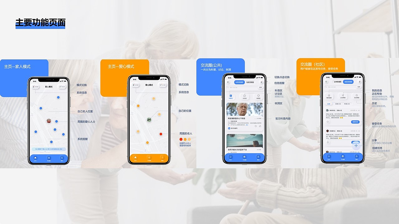 交互产品丨针对阿兹海默症人群的智能产品设计