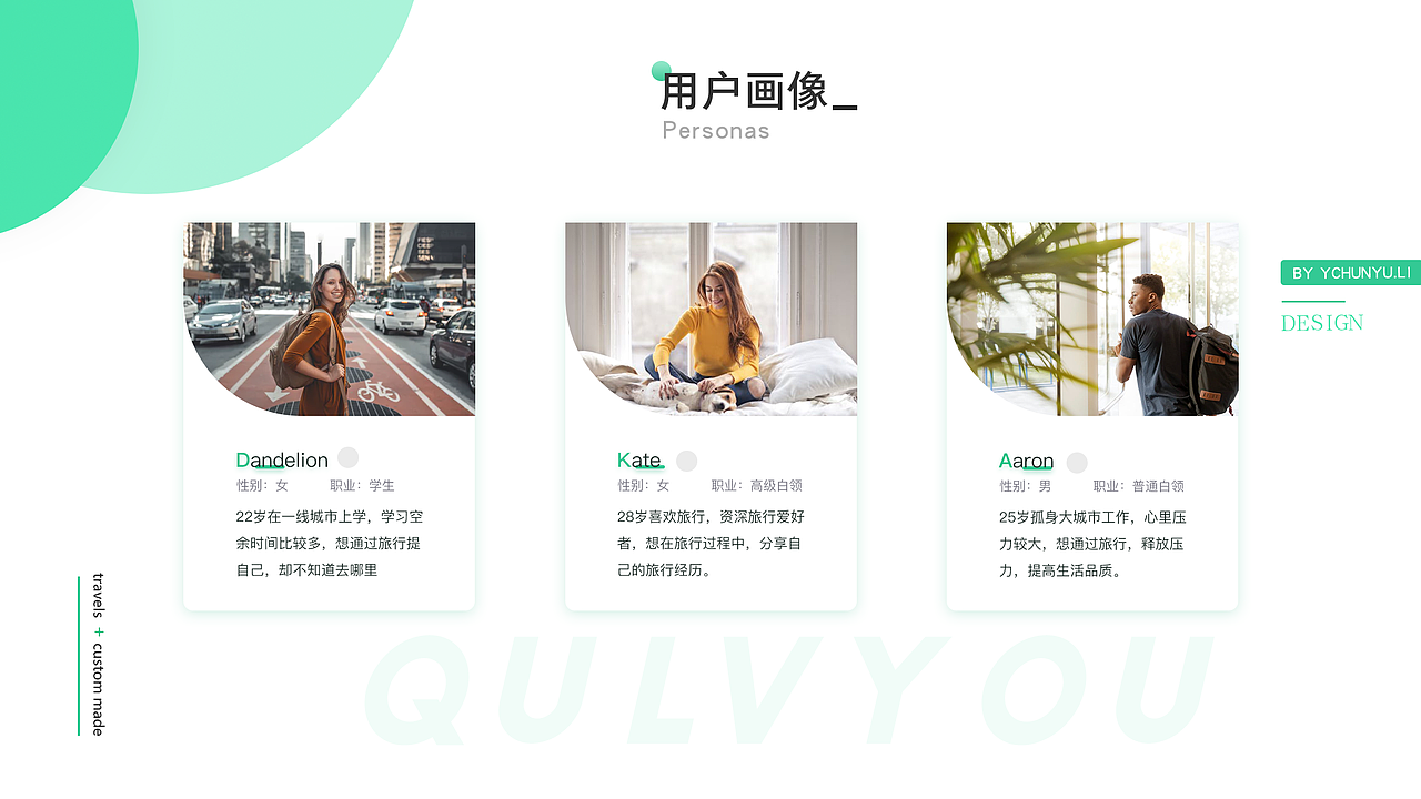 李春玉的作品集