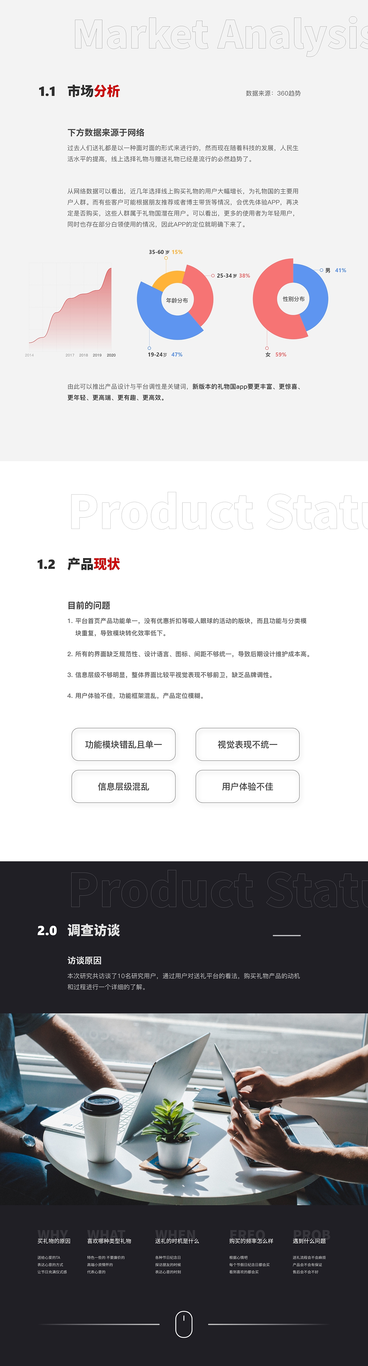 2020个人简历作品集（图ZMjMyNzAxNjYw） - APP界面 - 站酷设计师不爱吃饭的麦兜原创素材 - 站酷ZCOOL