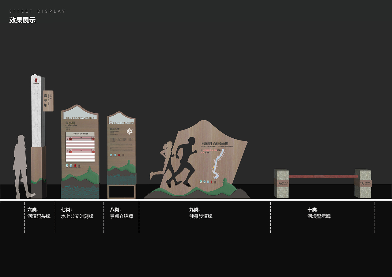 古运河风景区导视系统设计