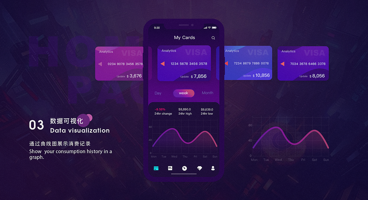 PICK-金融概念APP(动效/展示)