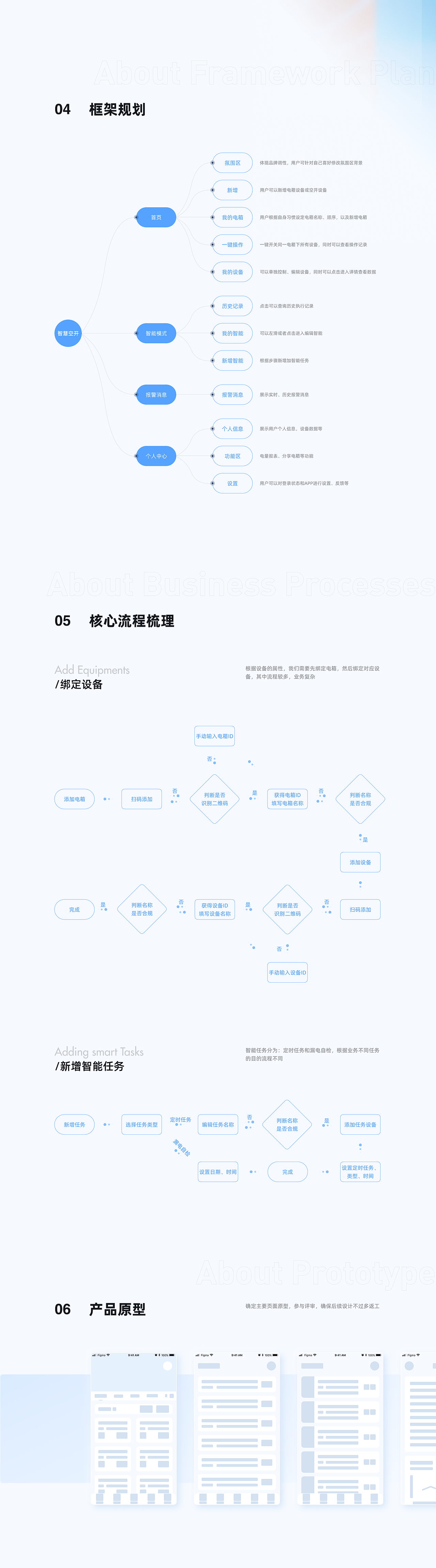 20/21作品集（图ZMjY5NzkxOTg4） - 其他UI - 站酷设计师想点什么原创素材 - 站酷ZCOOL