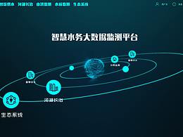登录页面