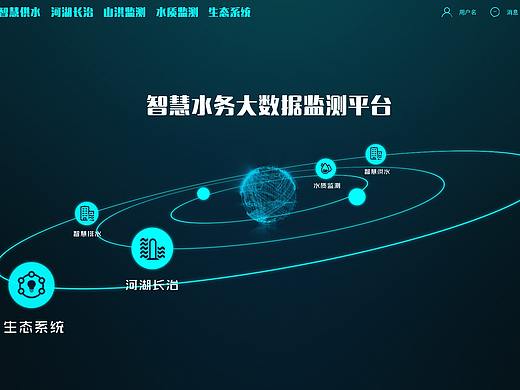 智慧水务大数据PC端页面设计
