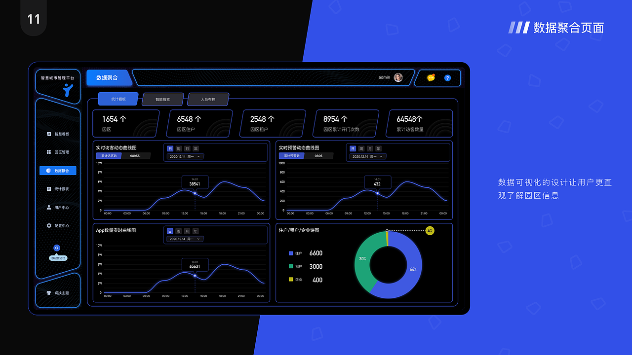 2020至2021年UI作品集