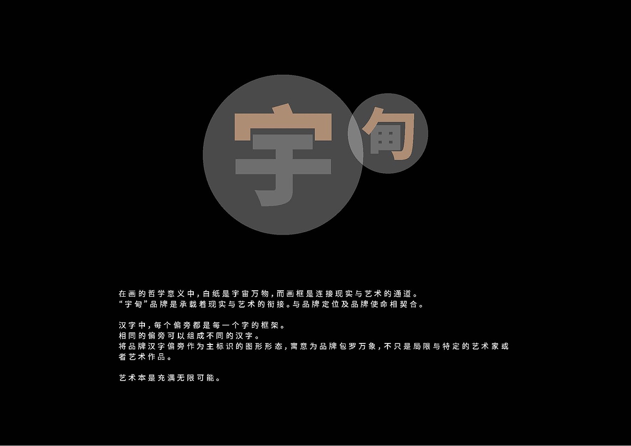 “宇甸”画廊品牌视觉识别系统（图ZMjEyNzQ1MTEy） - 品牌 - 站酷设计师NKMDesign原创素材 - 站酷ZCOOL