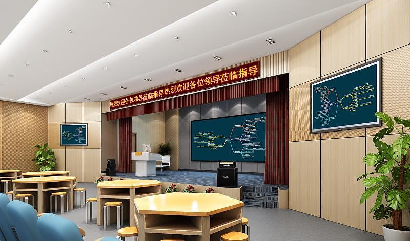 学校220平录播室