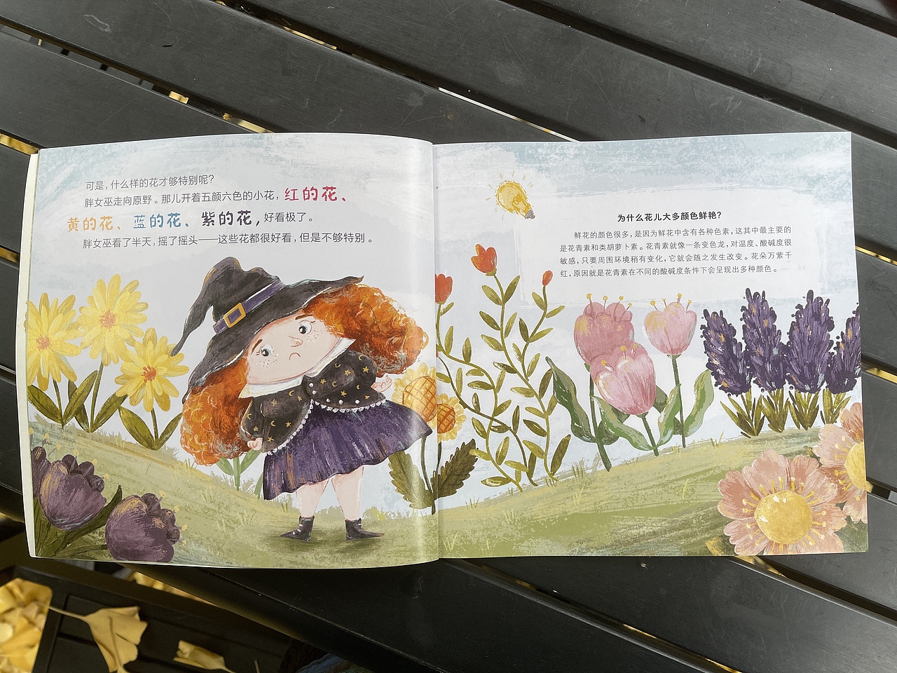 儿童绘本插画（图ZMzE1ODY5MzMy） - 绘本 - 站酷设计师龙猫黑黑原创素材 - 站酷ZCOOL