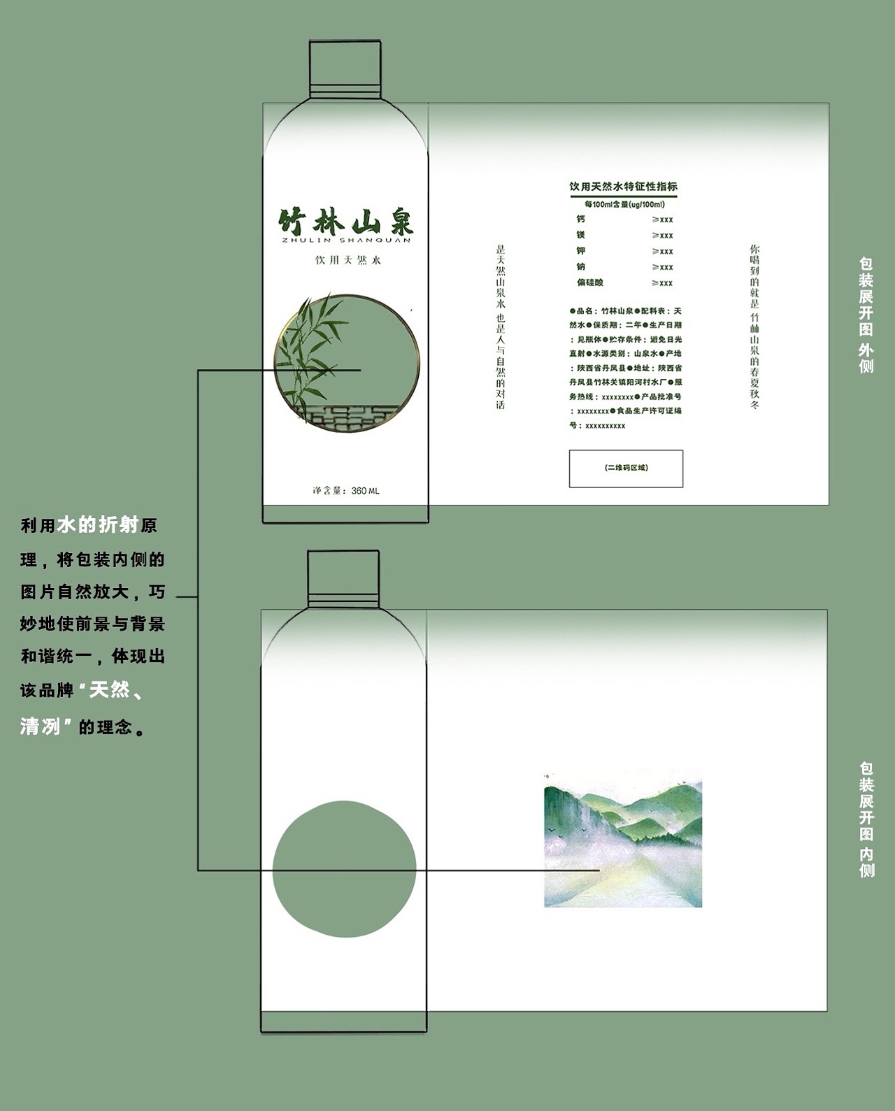 〈竹林山泉〉矿泉水瓶包装设计|平面|包装|常点点96 - 原创作品