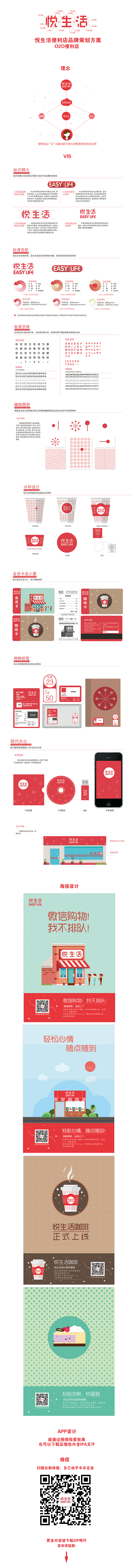 悦生活O2O便利店品牌策划及VIS设计