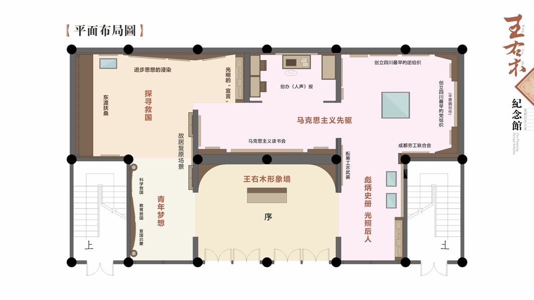 平面布局图