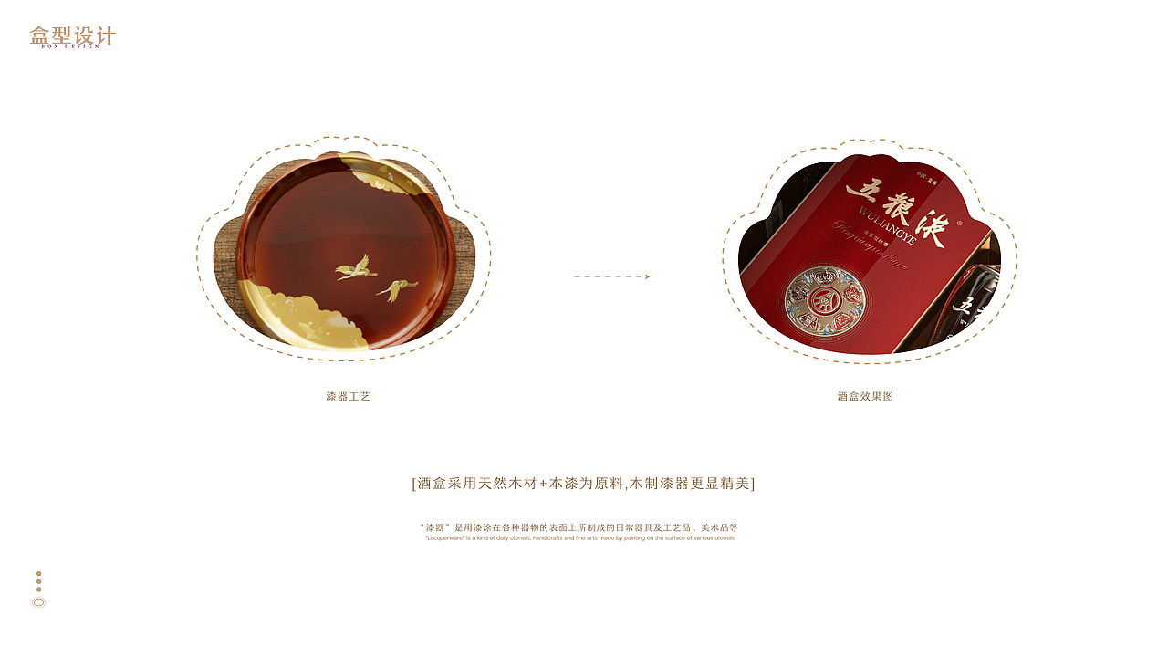 五粮液·浓香典范