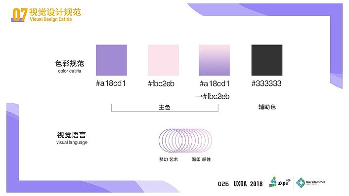 2018UXD大赛 | 概念设计报告