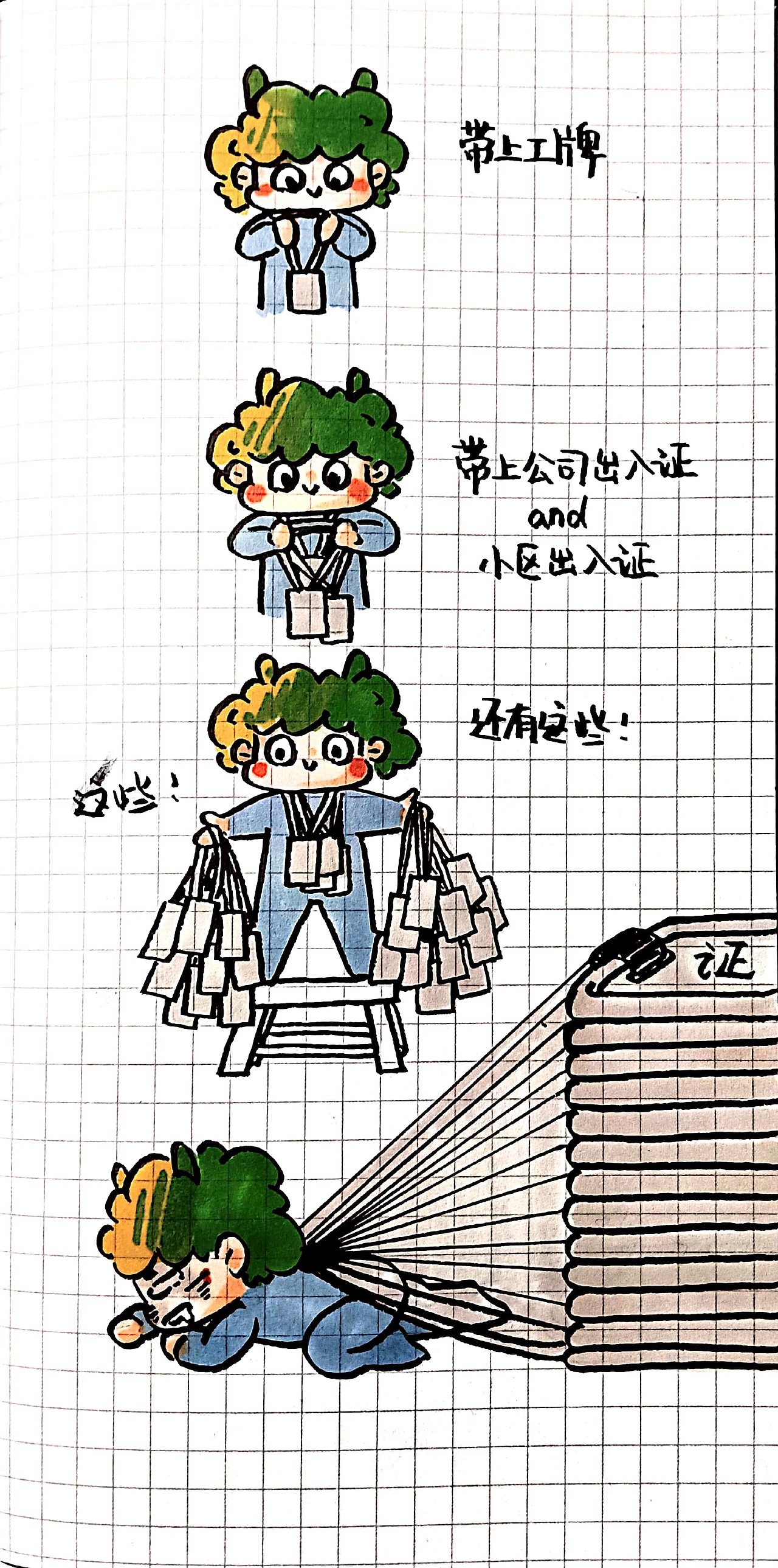 【社畜生活】第一期：复工一周小日常（图ZMTk5ODMxNDIw） - 短篇/格漫 - 站酷设计师吉昨仁JZR原创素材 - 站酷ZCOOL