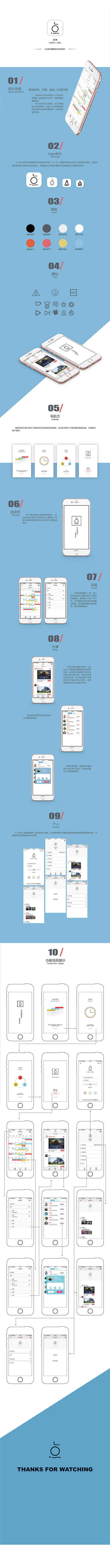 点滴 app（图ZMTMzOTQ4MDA0） - APP界面 - 站酷设计师超好看的糖糖糖原创素材 - 站酷ZCOOL