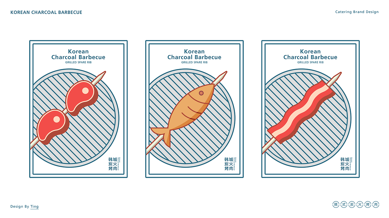 品牌 | 韩式炭火烤肉