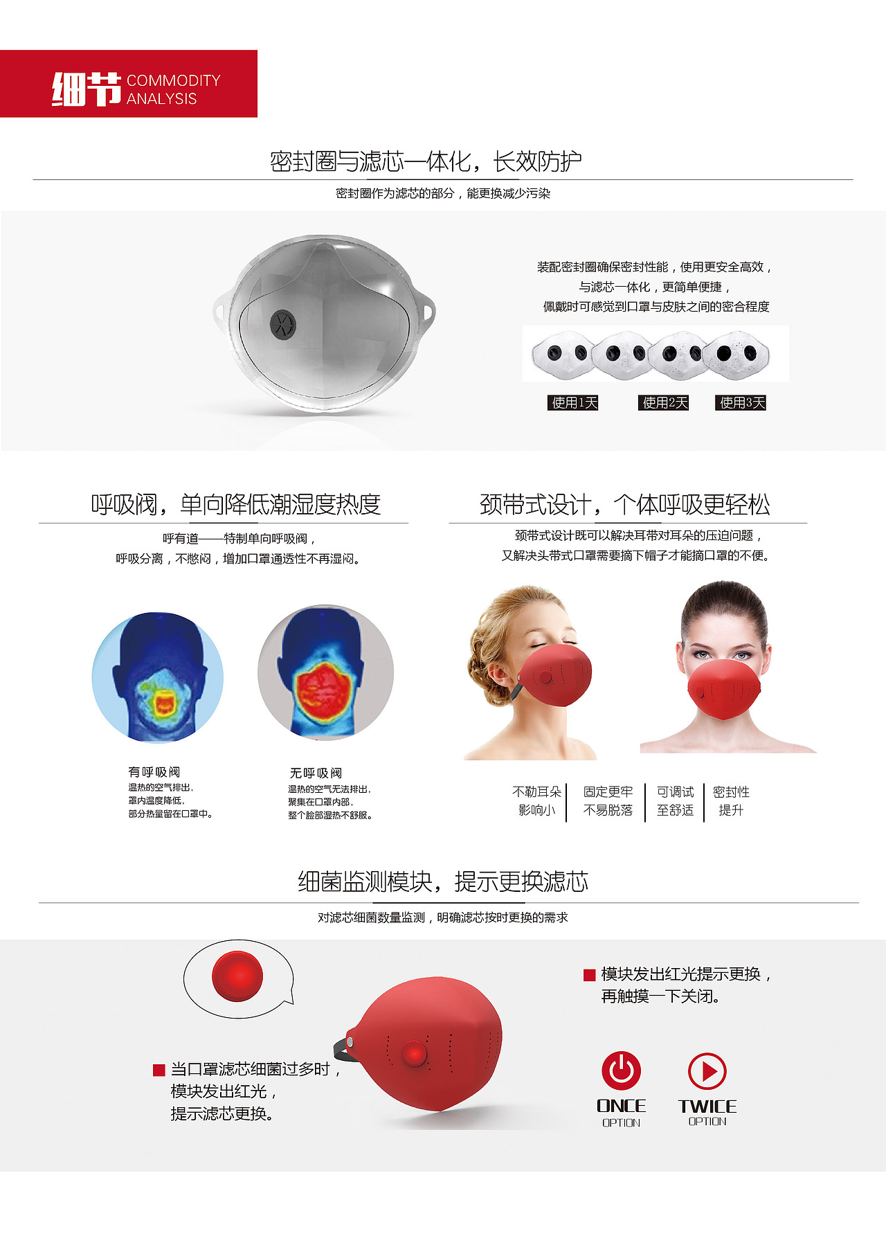 MONITOR智能防霾口罩设计