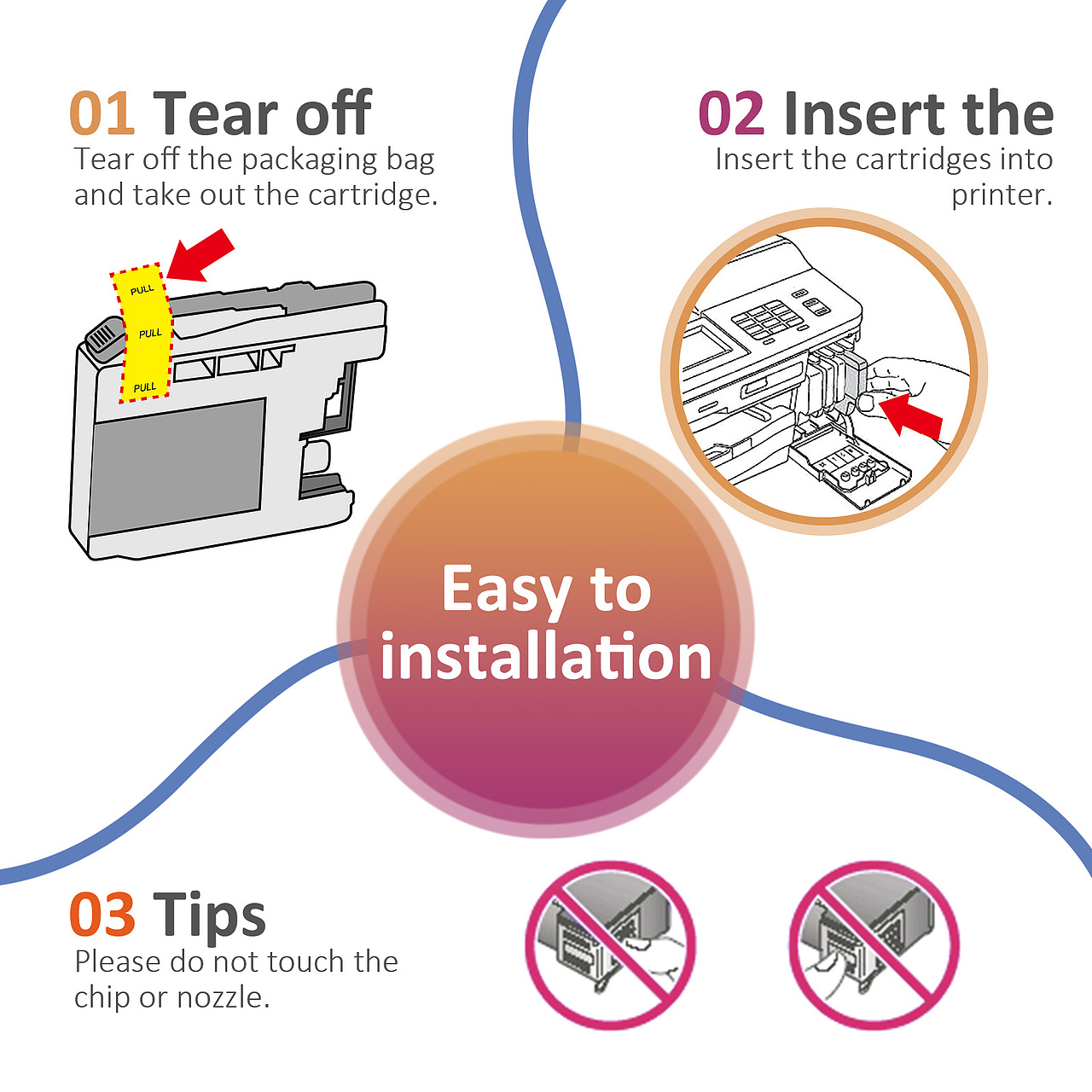 amazon listing Design耗材品牌设计