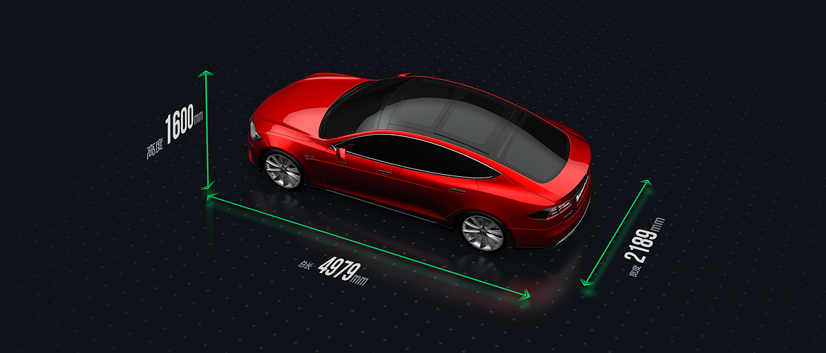 数据可视化大屏FUI_汇总