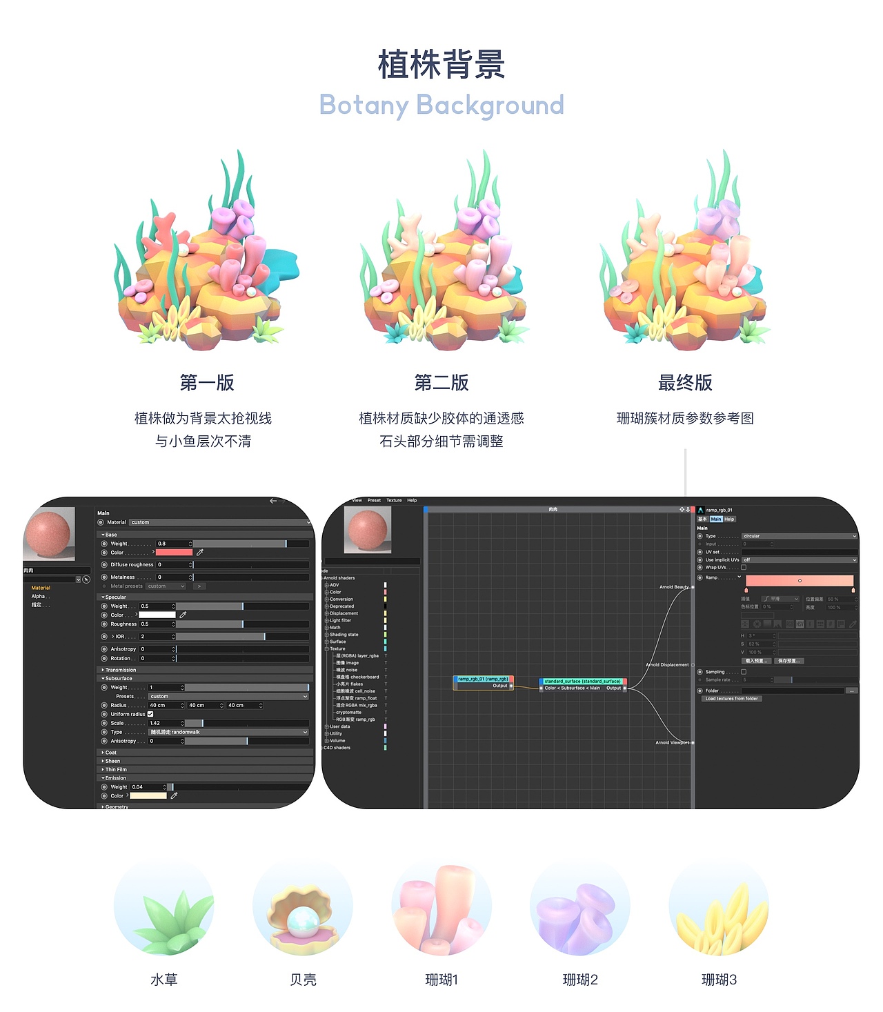 C4D 首汽约车三维游戏运营活动案例解析（图ZMjU1OTg3MDU2） - 人物/生物 - 站酷设计师首汽约车UED原创素材 - 站酷ZCOOL