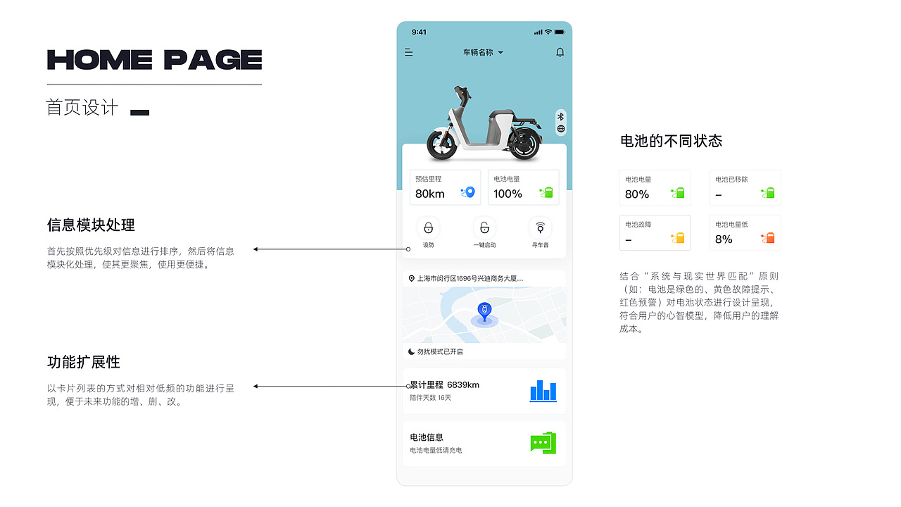 2021个人作品集（图ZMjcyODk3MDE2） - 其他UI - 站酷设计师轻声慢跑原创素材 - 站酷ZCOOL